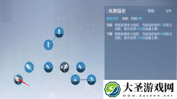 诺亚之心剑盾技能天赋怎么加