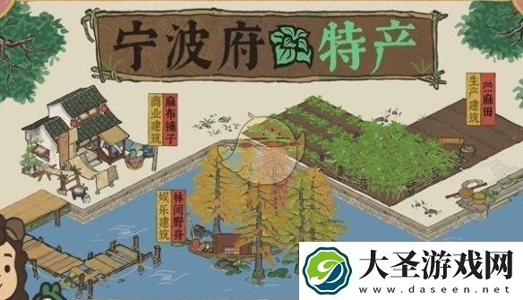 江南百景图宁波府特产有哪些