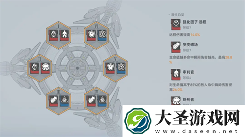 深空之眼梵轮帕尔瓦蒂跃迁配置建议