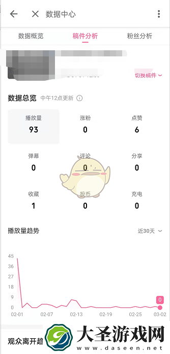 b站稿件分析在哪里