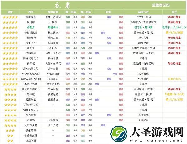 爱江山更爱美人手游研习社胭晓绛夕分析