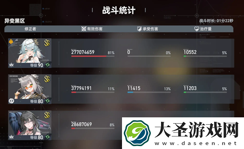 深空之眼梵轮帕尔瓦蒂阵容搭配攻略