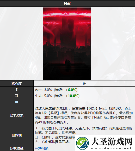 无期迷途风起烙印有什么属性
