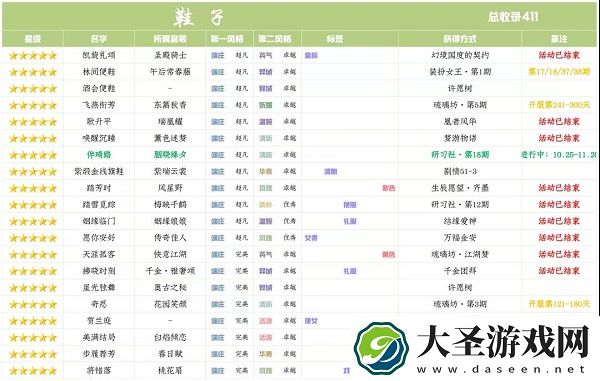 爱江山更爱美人手游研习社胭晓绛夕分析