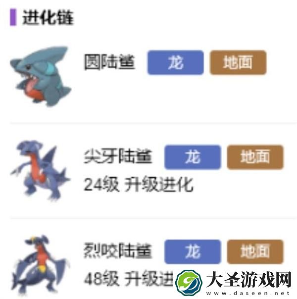 宝可梦朱紫烈咬陆鲨怎么进化