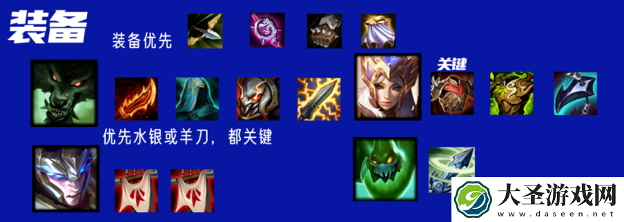 金铲铲之战炼金狼人怎么玩
