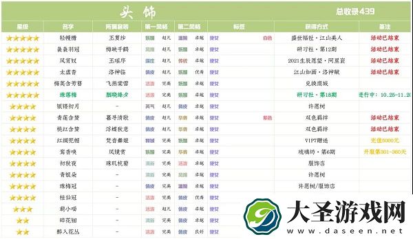 爱江山更爱美人手游研习社胭晓绛夕分析