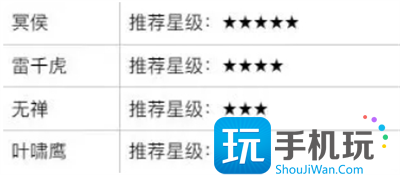 少年歌行风花雪月零氪开局守御侠客用什么