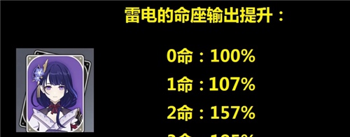 原神雷电将军抽几命好