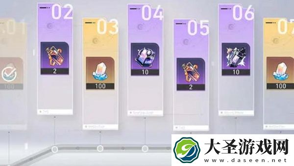 崩坏星穹铁道回归奖励多久触发