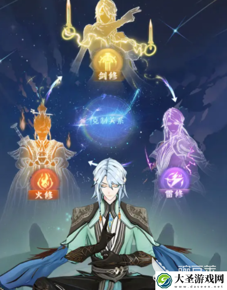 问剑长生星海禁地玩法分享