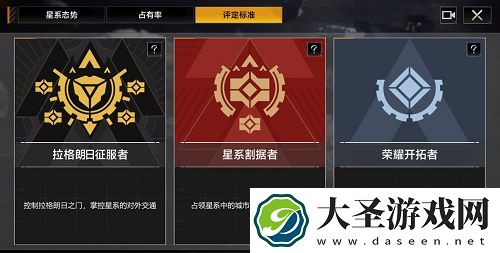 无尽的拉格朗日星系评定玩法说明一览