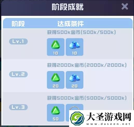 球球英雄隐藏成就攻略大全