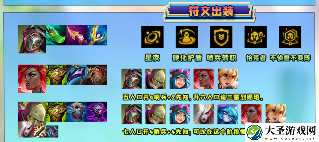 金铲铲之战S13铁王八阵容怎么玩