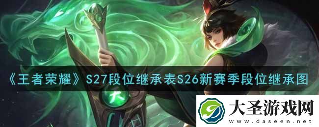 王者荣耀S27段位继承表