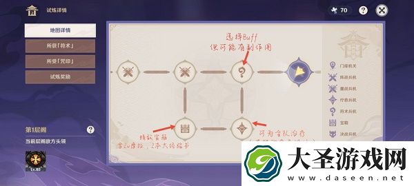 原神谜境悬兵活动攻略大全