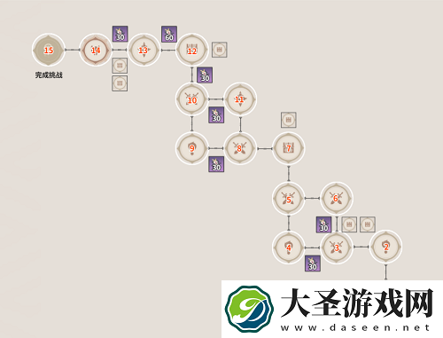 原神谜境悬兵第二阶段凶煞折行之寮12个宝箱位置大全