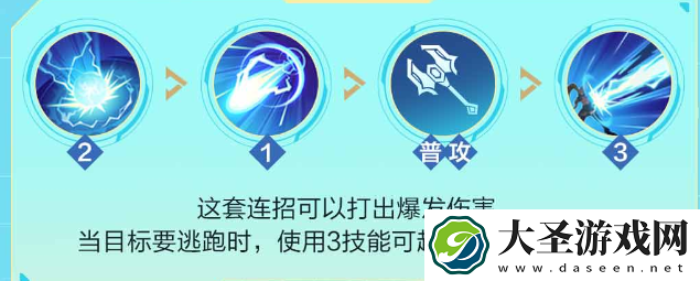 决胜巅峰蕾拉技能是什么