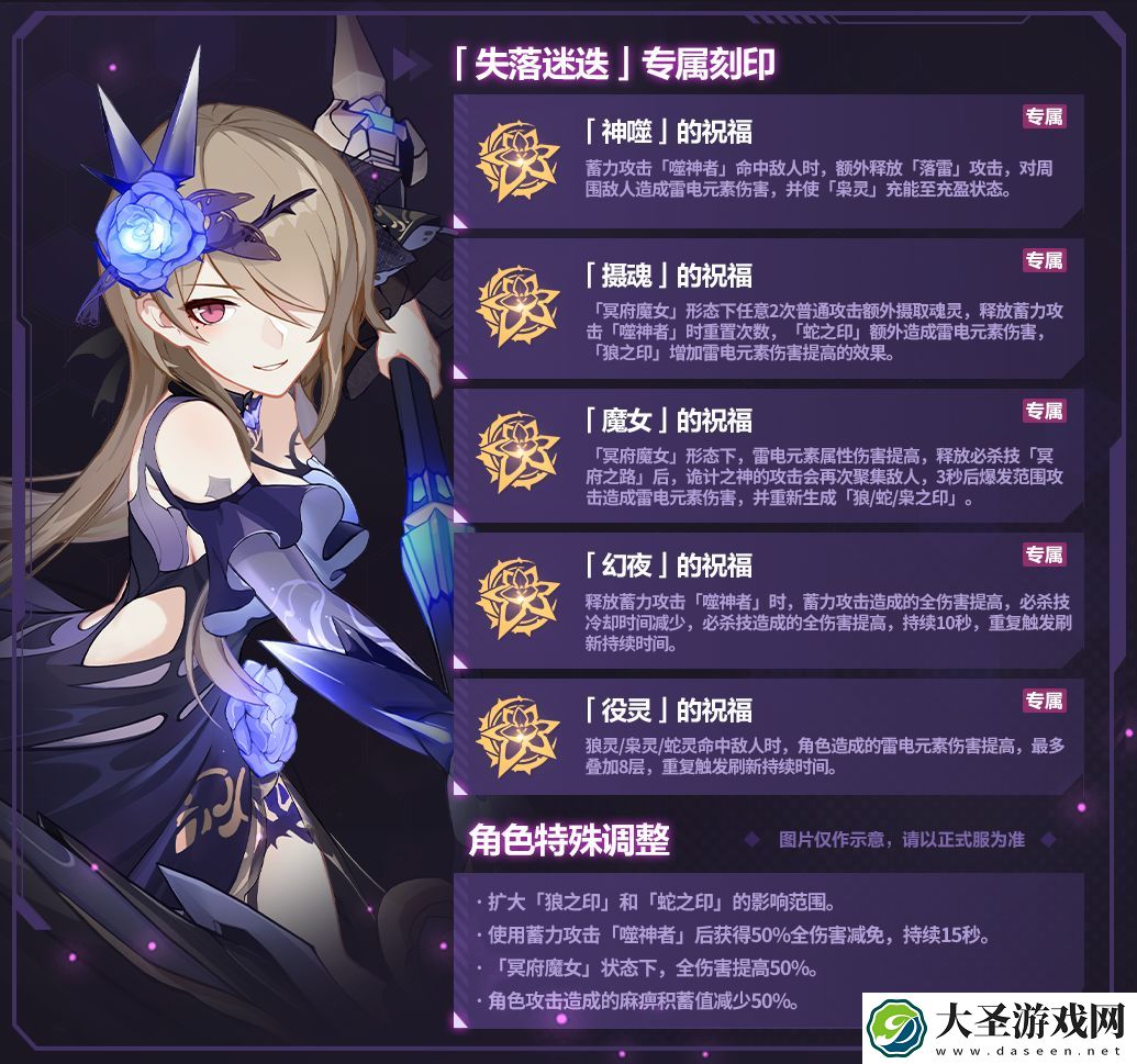 崩坏3失落迷迭专属刻印有什么效果