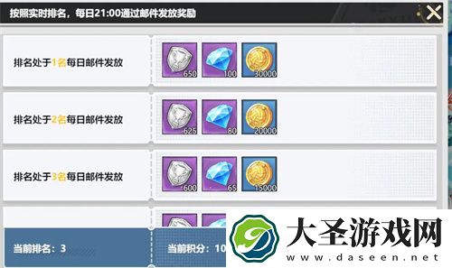 排球少年手游巅峰挑战赛玩法详解