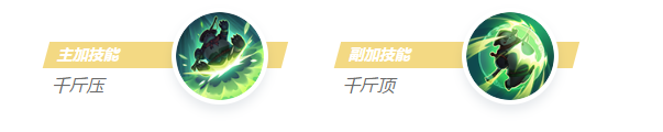 决胜巅峰阿凯怎么玩