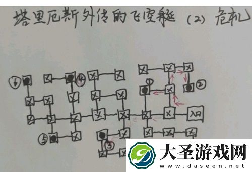 地下城堡3魂之诗塔里厄斯外传危机迷宫走法攻略