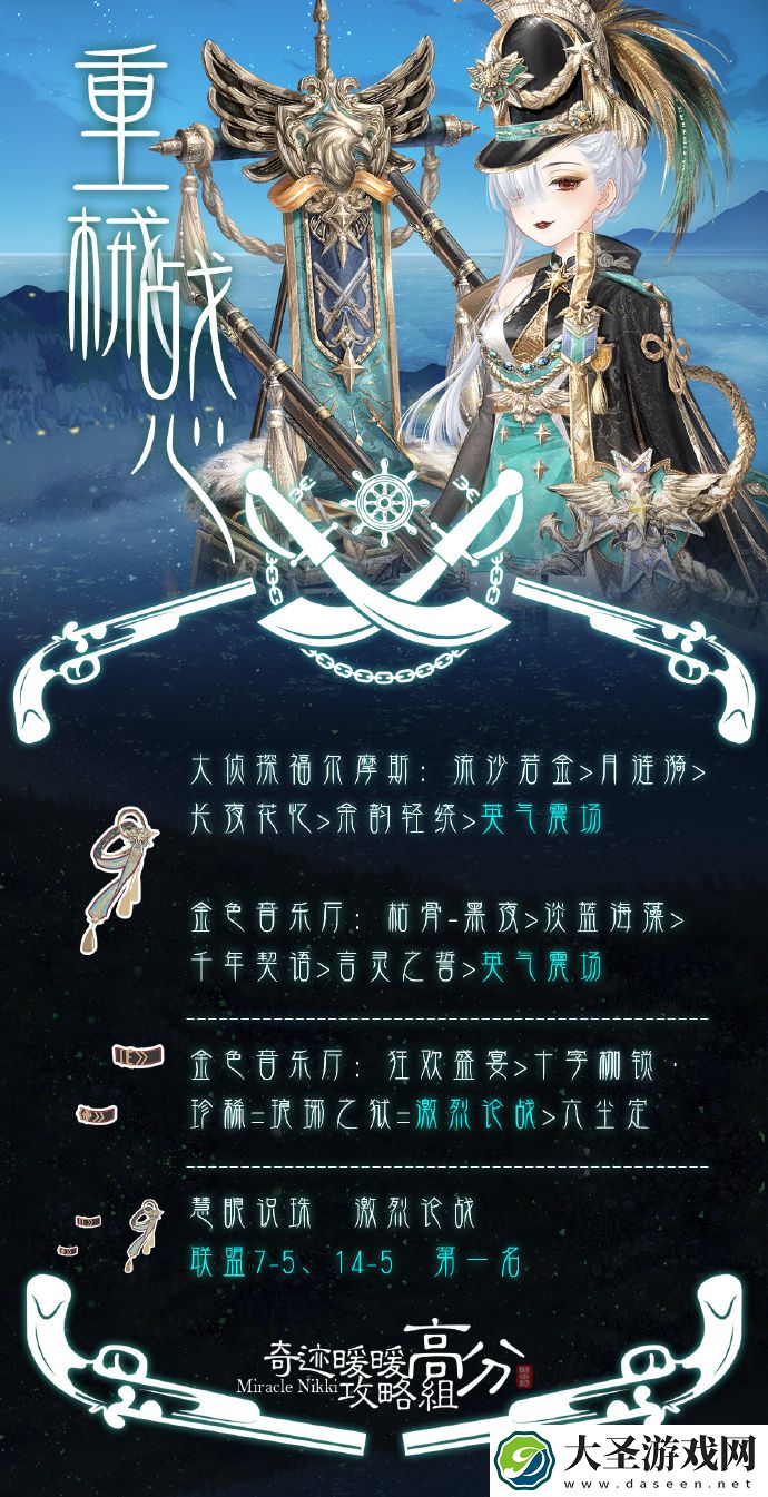 奇迹暖暖重械战心怎么搭配