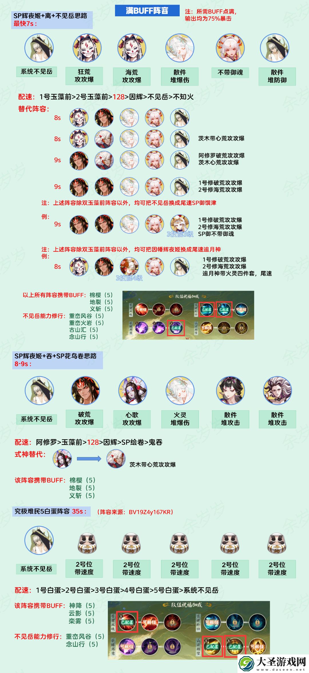 阴阳师观山不见怎么玩