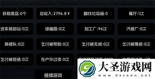 流浪者2打工流开局玩法攻略指南