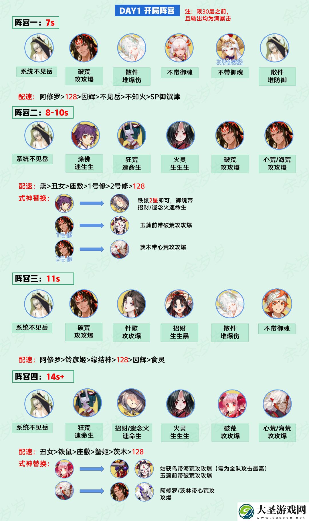 阴阳师观山不见怎么玩