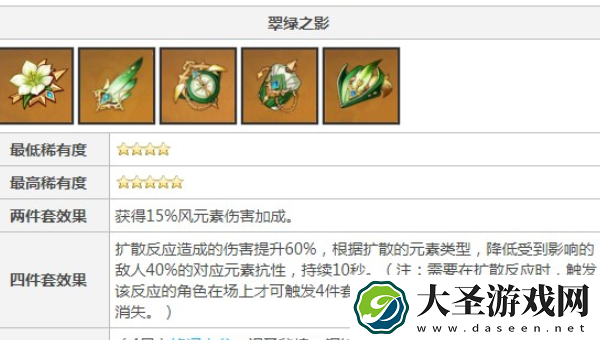 原神恰斯卡值得培养吗