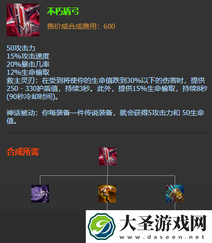 英雄联盟沙漠玫瑰s12怎么出装