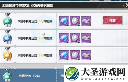 排球少年手游巅峰挑战赛玩法详解