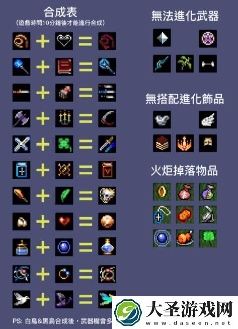 抖音地下城割草无CD高击退水柱怎么合成