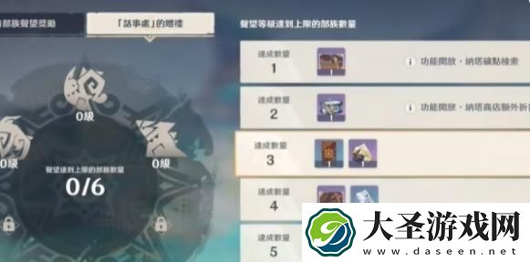 原神纳塔声望奖励有哪些