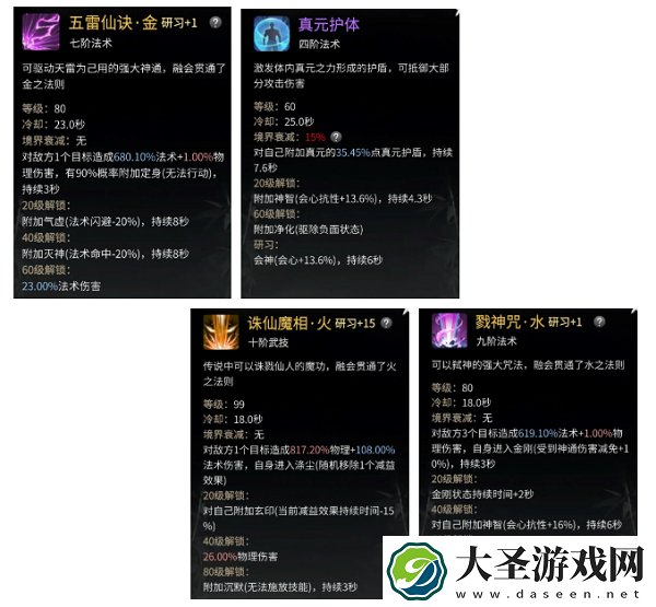 一念逍遥大乘法修神通排序推荐攻略