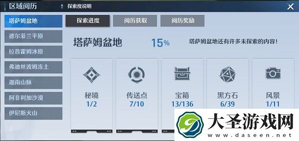 诺亚之心区域阅历怎么提升