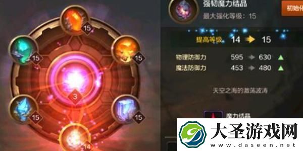 dnf国服手游冒险团等级怎么提升