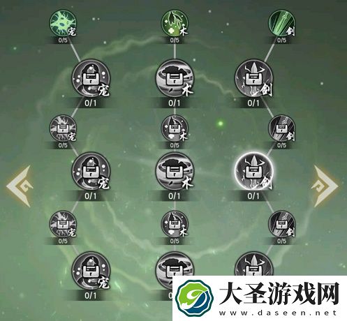 以仙之名木系飞剑神纹选择推荐