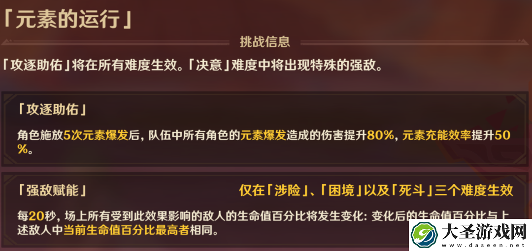 原神攻逐飨会攻略大全