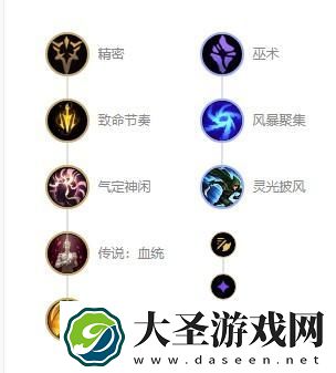 英雄联盟暴走萝莉s12怎么出装
