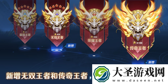 王者荣耀S27段位继承表