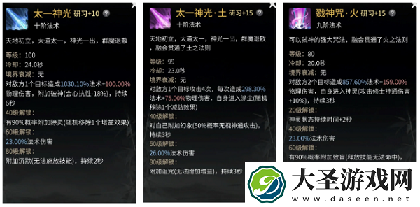 一念逍遥大乘法修神通排序推荐攻略