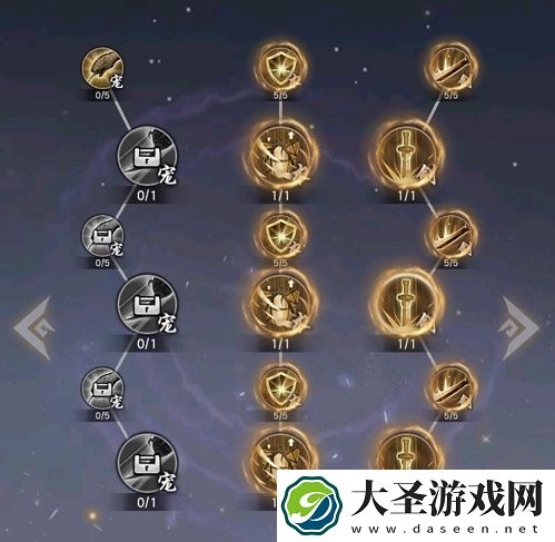 以仙之名土系飞剑神纹选择推荐