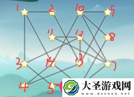 破晓奇境解密