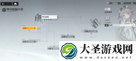 深空之眼小困俄尼里伊怎么超越
