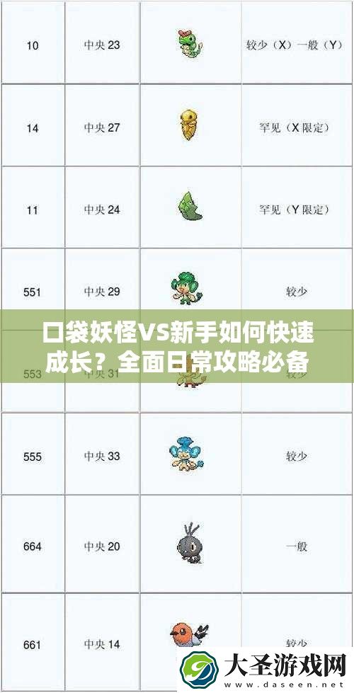 口袋妖怪VS新手如何快速成长