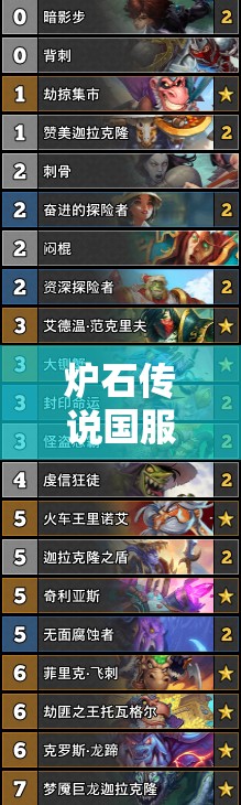 炉石传说国服前百玩家揭秘