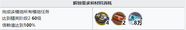明日方舟菲亚梅塔精二材料是什么