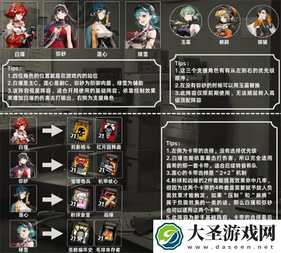 新月同行白瑾控制队搭配攻略分享